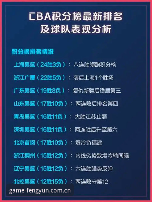 从赛事页到数据导出：风云体育简体中文官网积分榜最新版的隐藏细节全面解析